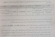 اعلان اجراء بتة عمومية بالمزاد العلني للمرة الثالثة عشرة للمعاليم الموظفة على السوق الاسبوعية 